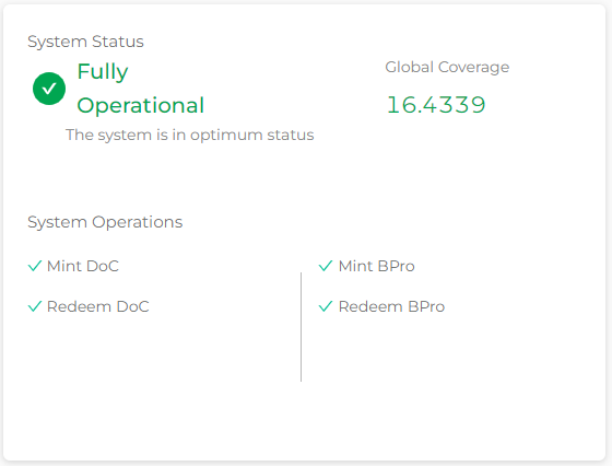 metrics-moneyonchain-02.webp