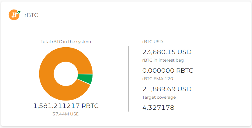 metrics-moneyonchain-03.png